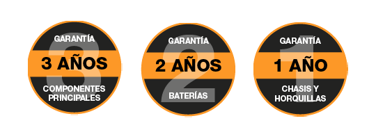  la transpaleta compacta WJ cuenta con una garantía líder en la industria