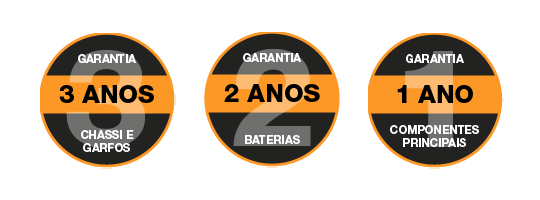 a transpaleteira compacta WJ conta com uma garantia líder no setor